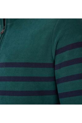 تی شرت آستین بلند رینگر نیم زیپ